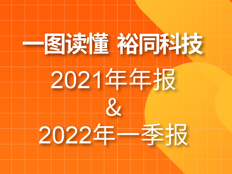 一图读懂裕同科技2021年年报&2022年一季报